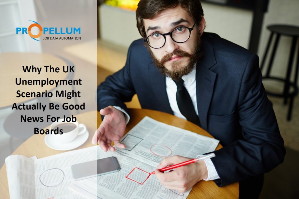 UK Unemployment