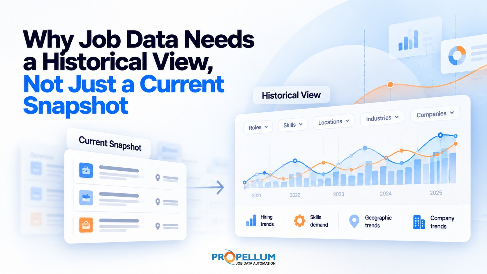 Why Job Data Needs a Historical View, Not Just a Current Snapshot