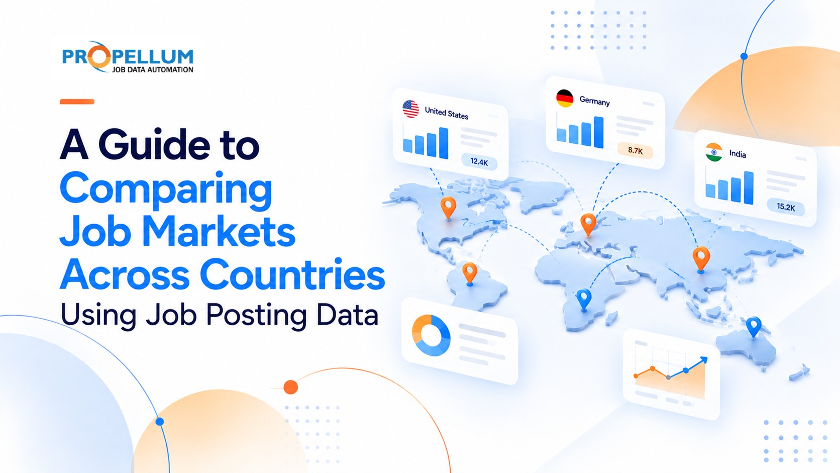 A Guide to Comparing Job Markets Across Countries Using Job Posting Data